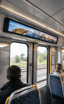 Rail Stretched Displays