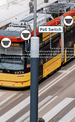 In-Vehicle & Rail Switches