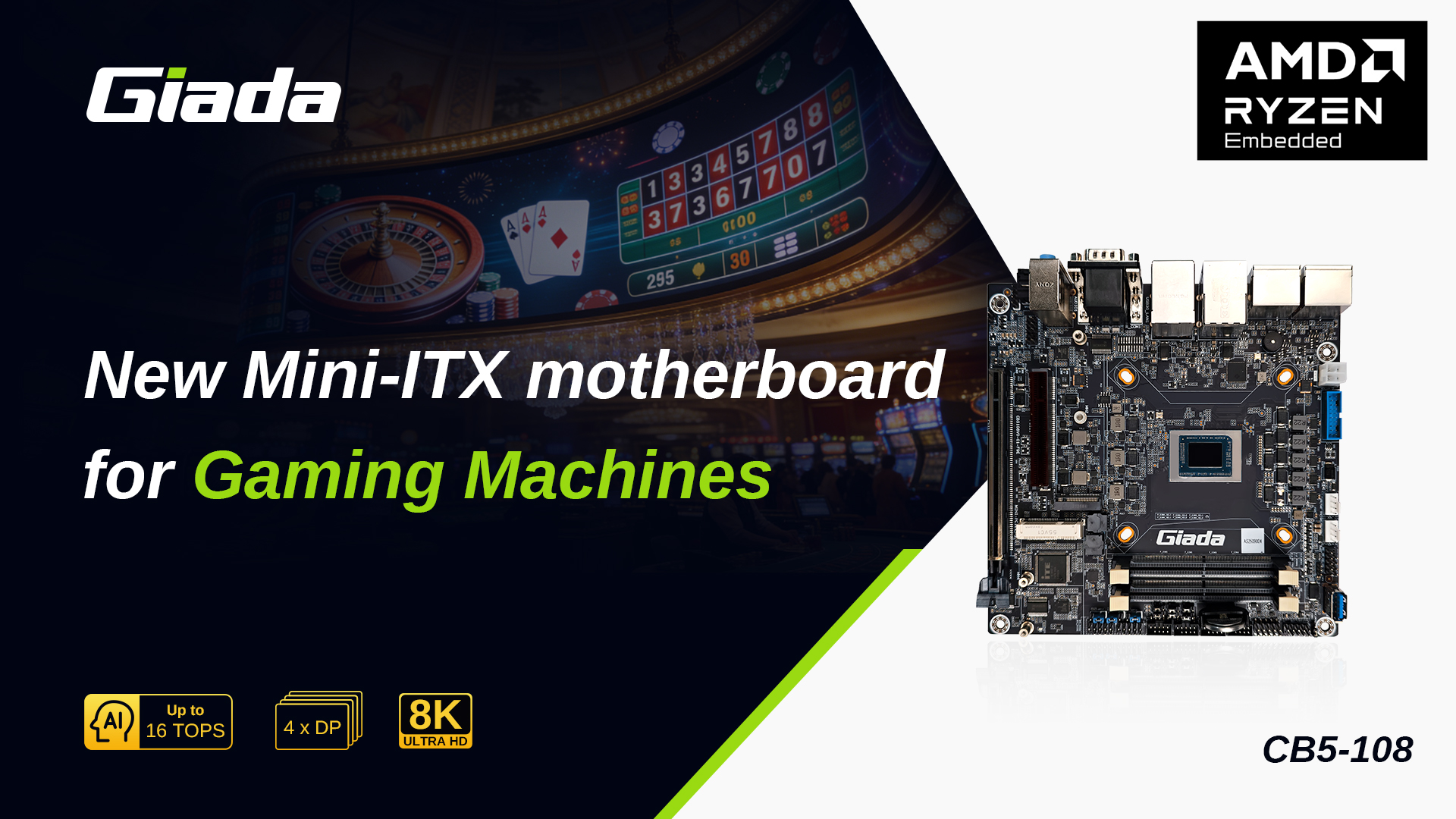 Giada CB5-108 Mini-ITX Motherboard for Gaming and Embedded Applications